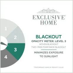 Kirkland's Home Alabaster Blackout 2-Pc. Curtain Panel Set, 63 In.- Curtains & Drapes