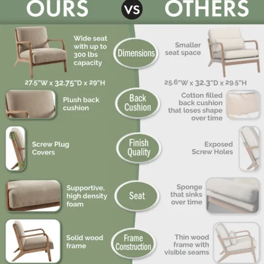 Kirkland's Home And Elm Wood Mid-Century Modern Armchair- Accent Chairs