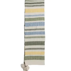 Kirkland's Home And Yellow Stripe Throw Blanket- Blankets & Throws