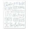 Kirkland's Home Bathroom Names Canvas Art Print- Wall Quotes & Signs
