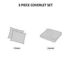 Kirkland's Home Chevron Full/Queen 3-Pc. Coverlet Set- Bedspreads & Coverlets