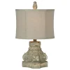 Kirkland's Home Corinthian Column Table Lamps, Set Of 2- Table Lamps