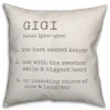 Kirkland's Home Gigi Definition Pillow- Pillows