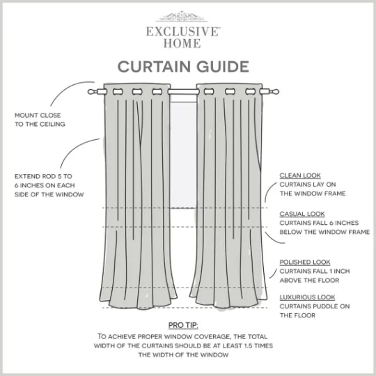 Kirkland's Home Indigo Floral 2-Pc. Curtain Panel Set, 84 In.- Curtains & Drapes
