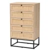 Kirkland's Home Light Wood And Rat 5-Drawer Chest- Dressers & Chests