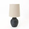 Kirkland's Home Matte Charcoal Ribbed Mini Table Lamp- Table Lamps