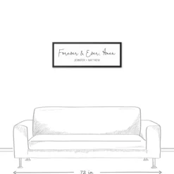 Kirkland's Home Personalized Forever And Ever Canvas Wall Plaque- Wall Quotes & Signs