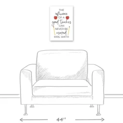 Kirkland's Home Personalized Good Teacher Canvas Wall Plaque- Wall Quotes & Signs