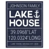 Kirkland's Home Personalized Lake House Canvas Wall Plaque- Wall Quotes & Signs