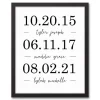 Kirkland's Home Personalized Names & Dates Framed Canvas Print- Wall Quotes & Signs