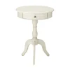 Kirkland's Home Round Antique Pedestal Accent Table- Accent & End Tables