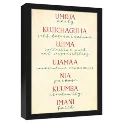 Kirkland's Home Rules Of Kwanzaa Wall Plaque- Wall Plaques
