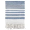 Kirkland's Home White Stripe Throw Blanket With Fringe- Blankets & Throws
