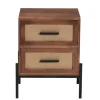 Kirkland's Home Wood And Metal 2-Drawer Nightstand- Nightstands
