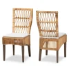 Kirkland's Home Woven Rattan White Cushion Dining Chairs, Set Of 2- Dining Chairs
